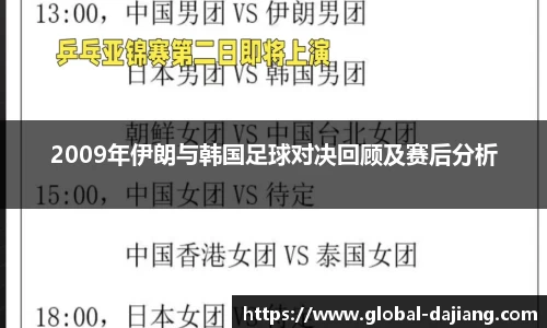 2009年伊朗与韩国足球对决回顾及赛后分析